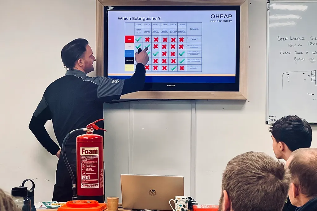 Fire Extinguisher Training In Person Courses