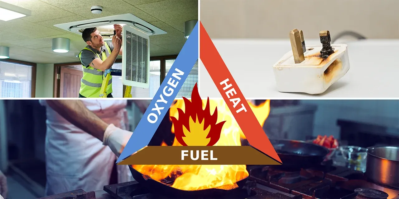 What is a UK Fire Risk Assessment?