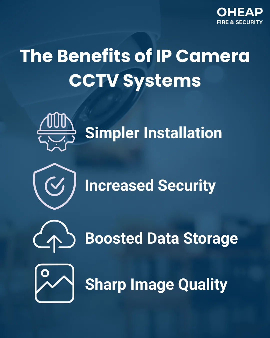Benefits of IP Camera CCTV Systems
