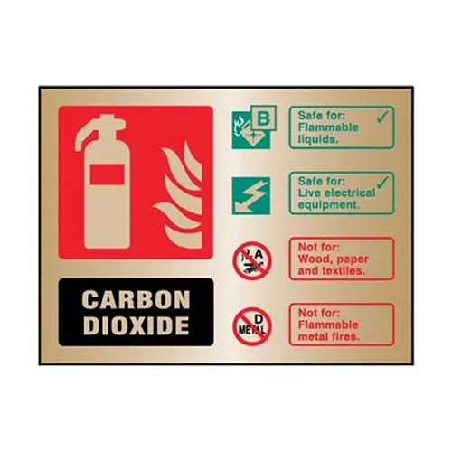 co2-id-sign-4-landscape.webp
