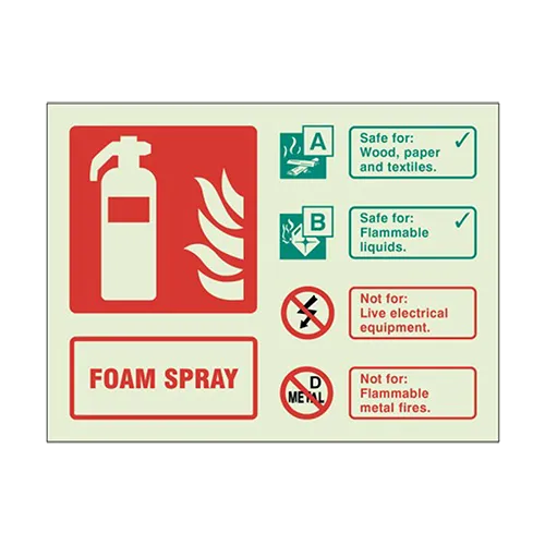 afff-foam-spray-extinguisher-identification-sign-2.png