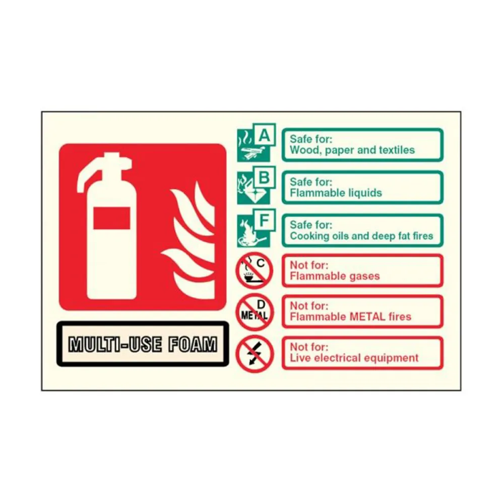 fireshield-multi-use-foam-fire-extinguisher-sign--landscape--1715612479.png