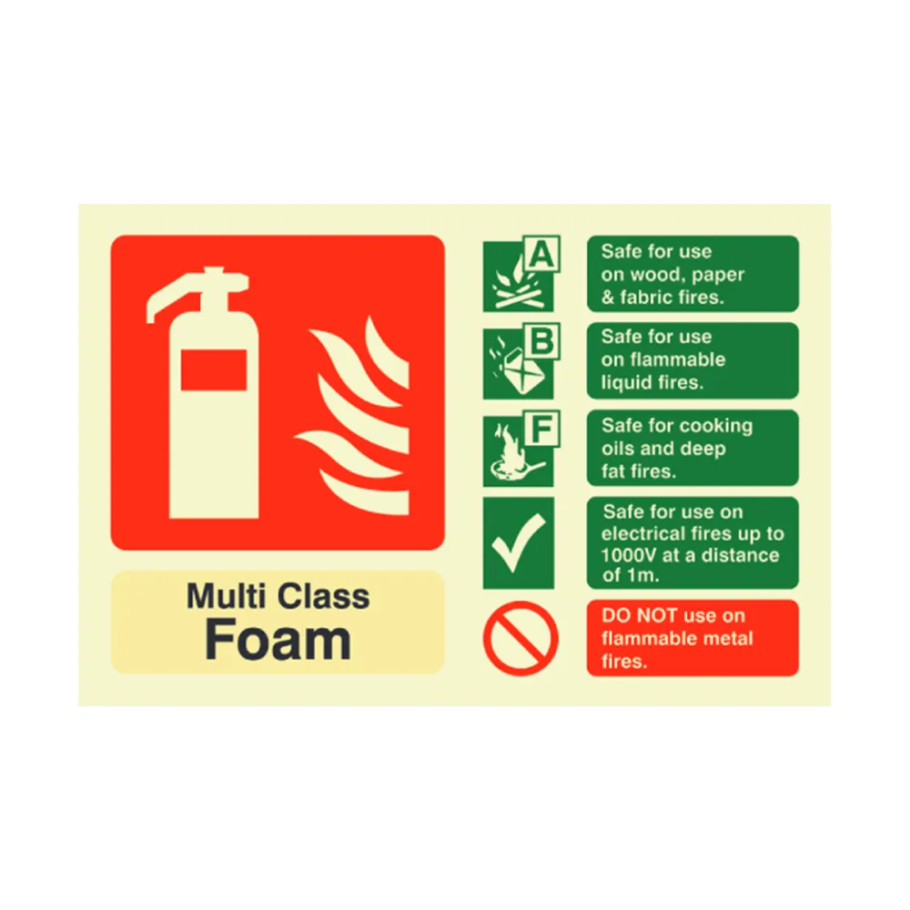 rigid-plastic-multi-chem-sign-1715594867.png