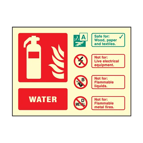 water-extinguisher-identification-sign-2.png