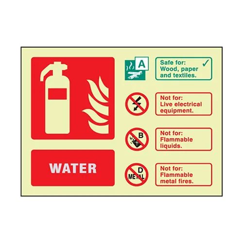 water-extinguisher-identification-sign-4.png