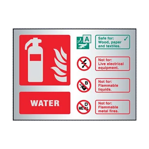 water-extinguisher-identification-sign-5.png