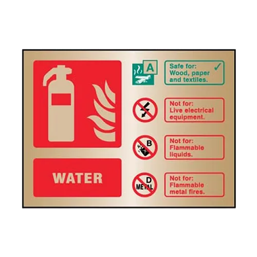 water-extinguisher-identification-sign-6.png